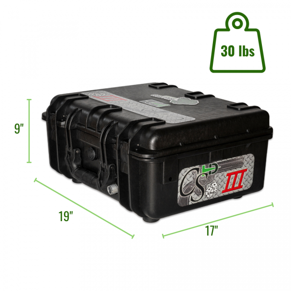 Crap Shooter HD3 | Electric Portable Mini Sewer Jetter - Image 2